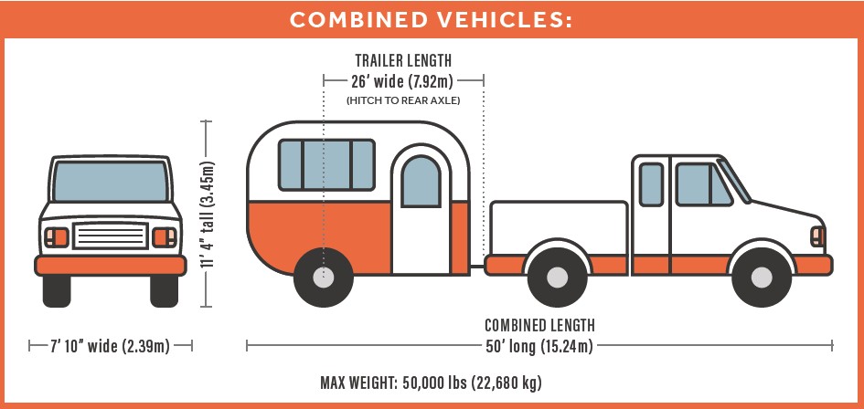 A visual diagram of vehicle restrictions for combined vehicles (with trailers).