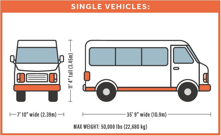 A visual diagram of vehicle restrictions for single vehicles. (No trailers)